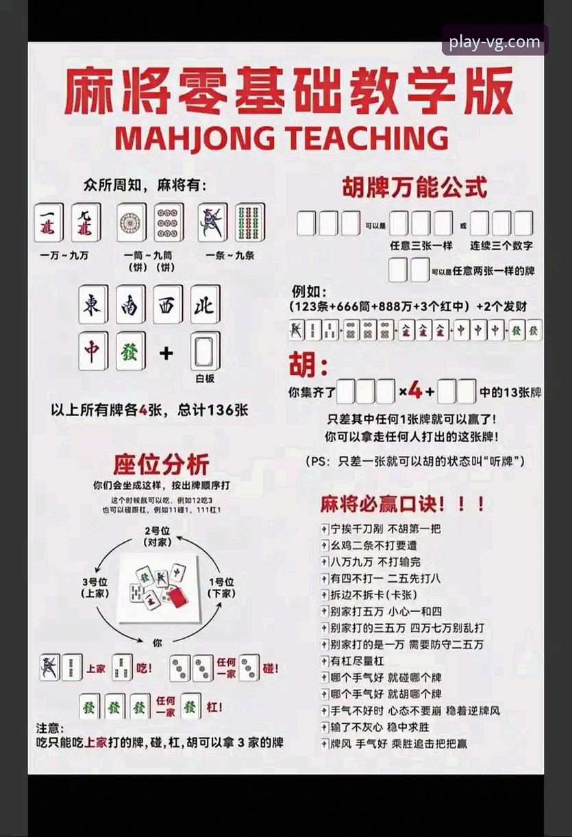 VG棋牌平台使用教程：最新版本下载安装与游戏入门指南